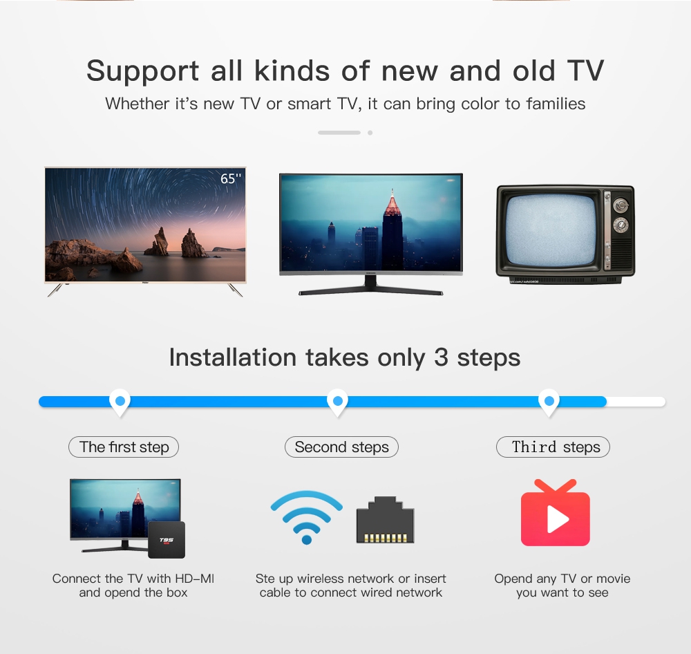android 10 t95super tv box